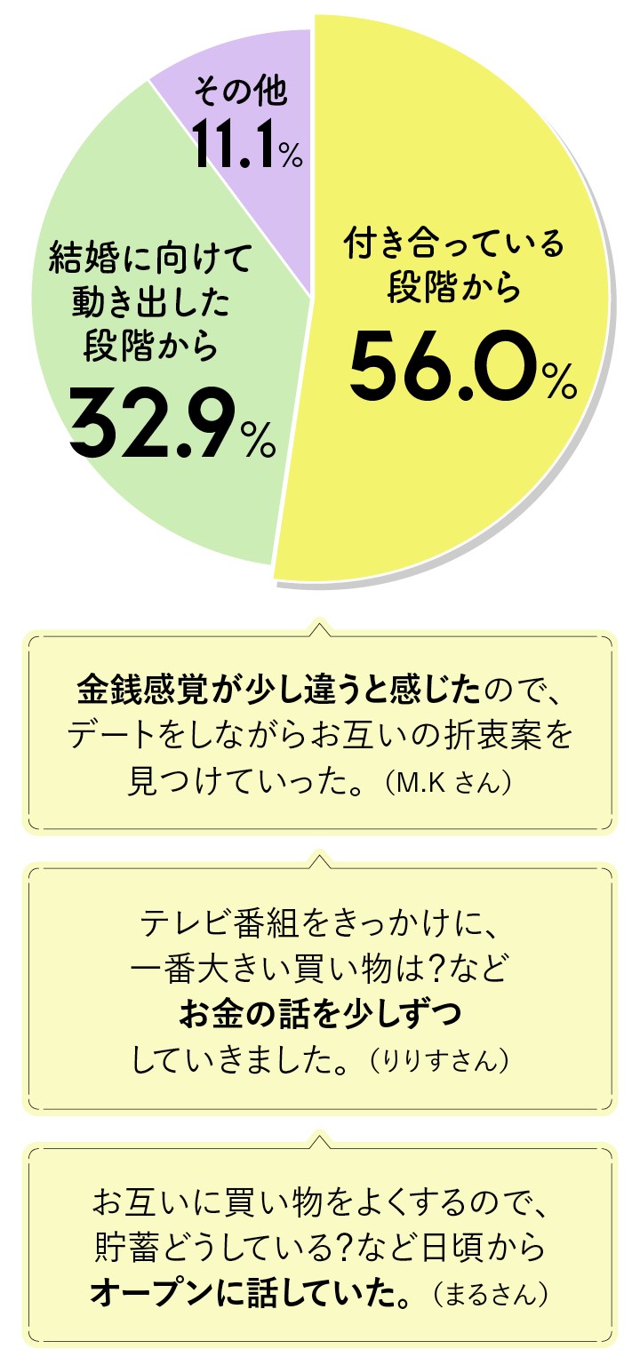 カップルで楽しむ休日の過ごし方合計15選意外と知らないおすすめデートプランも！ - WEBCAMP MEDIA