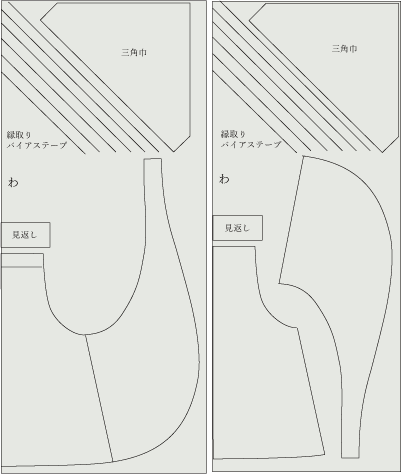親子ペア・エプロン 型紙と作り方のセット AC-2135＆AC-2142子ども服の型紙ショップtsukuro ツクロpowered byBASE