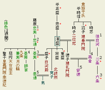 道灌公の末裔家の史書ーその36太田道灌の子孫 平川家の系譜