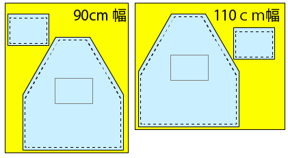 型紙なしエプロン１３０サイズ☆作り方』