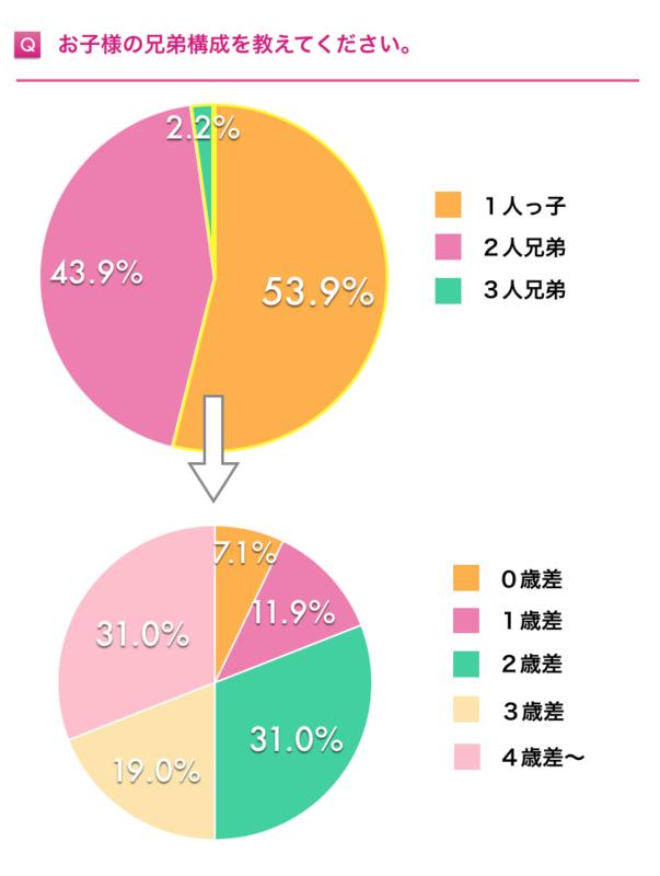 サティフォ ONIGAWARA 、豪華ミュージシャンをゲストに迎えたニュー・シングル「いないいないばあ feat.カナタタケヒロ」3