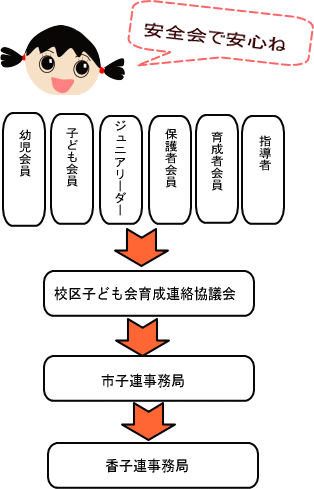 筑紫野市子連ブログ筑紫野市子ども会育成会連絡協議会福岡県
