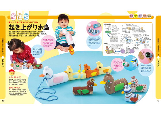 手作りおもちゃ 2歳 ほっぺるランド