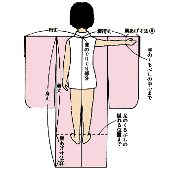優里 桜晴 歌詞 - 歌ネット