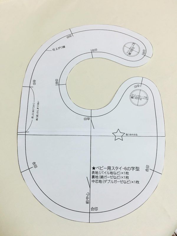 無料型紙 丸襟・角襟つけ襟みたいなベビースタイ よだれかけ の作り方nunocoto fabric
