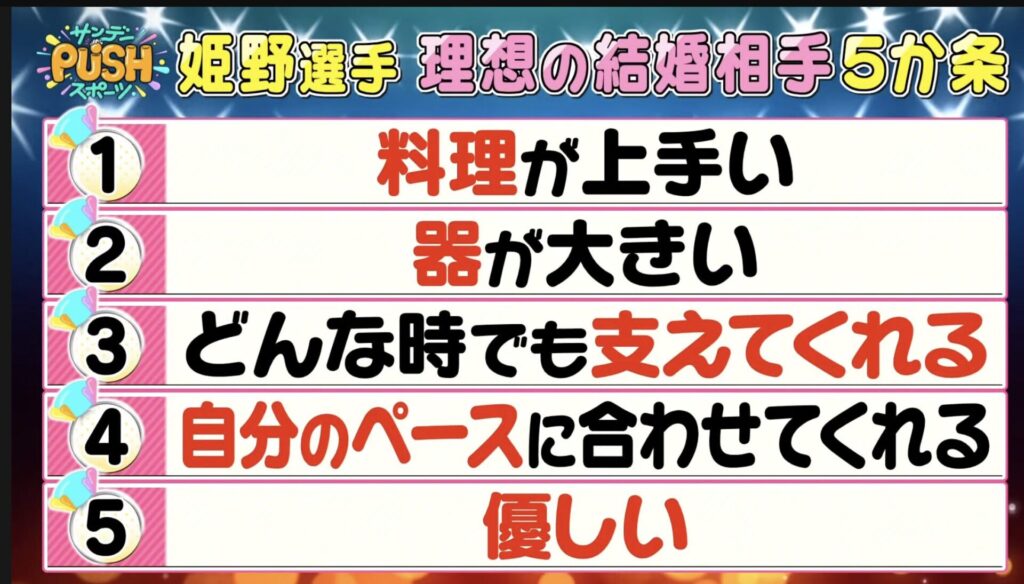 小林廣輝 斎藤ちはるTikTok