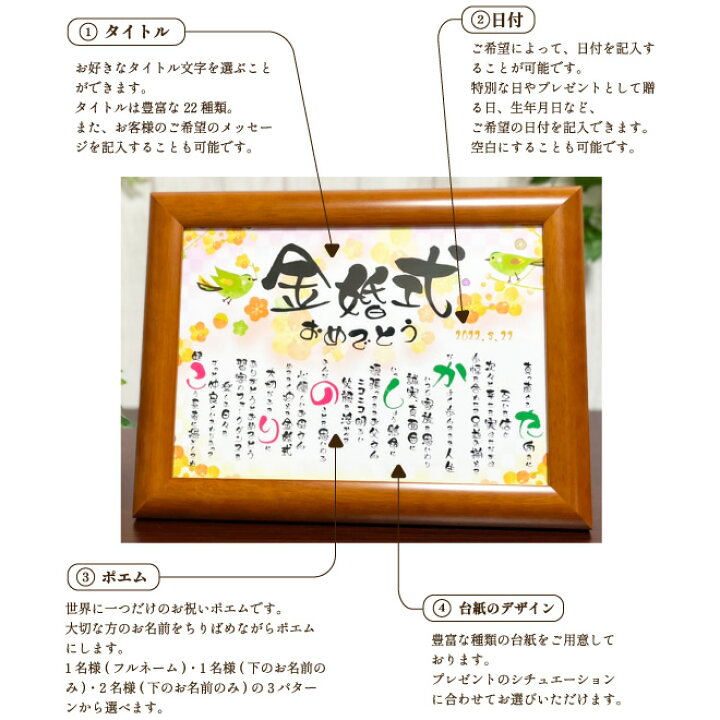 結婚する娘・息子へ 親から子へ贈る感謝状＜メモリアルホワイト＞結婚する我が子に渡すサプライズプレゼント -ファルベ - プレゼント ＆ギフトのギフトモール