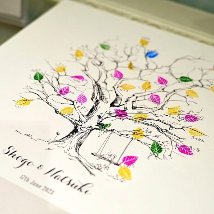 ゲスト参加型結婚証明書 キャンバスタイプ 2色Pink＆Bluemille la chouetteミルラシュエット