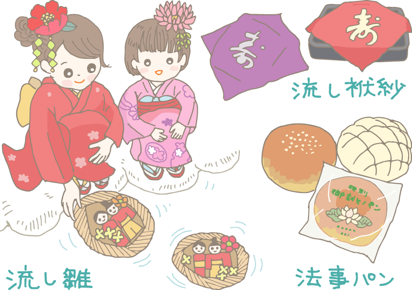 同棲祝いのプレゼントのおすすめは もらってうれしい新生活ギフトギフトコンシェルジュ リンベル