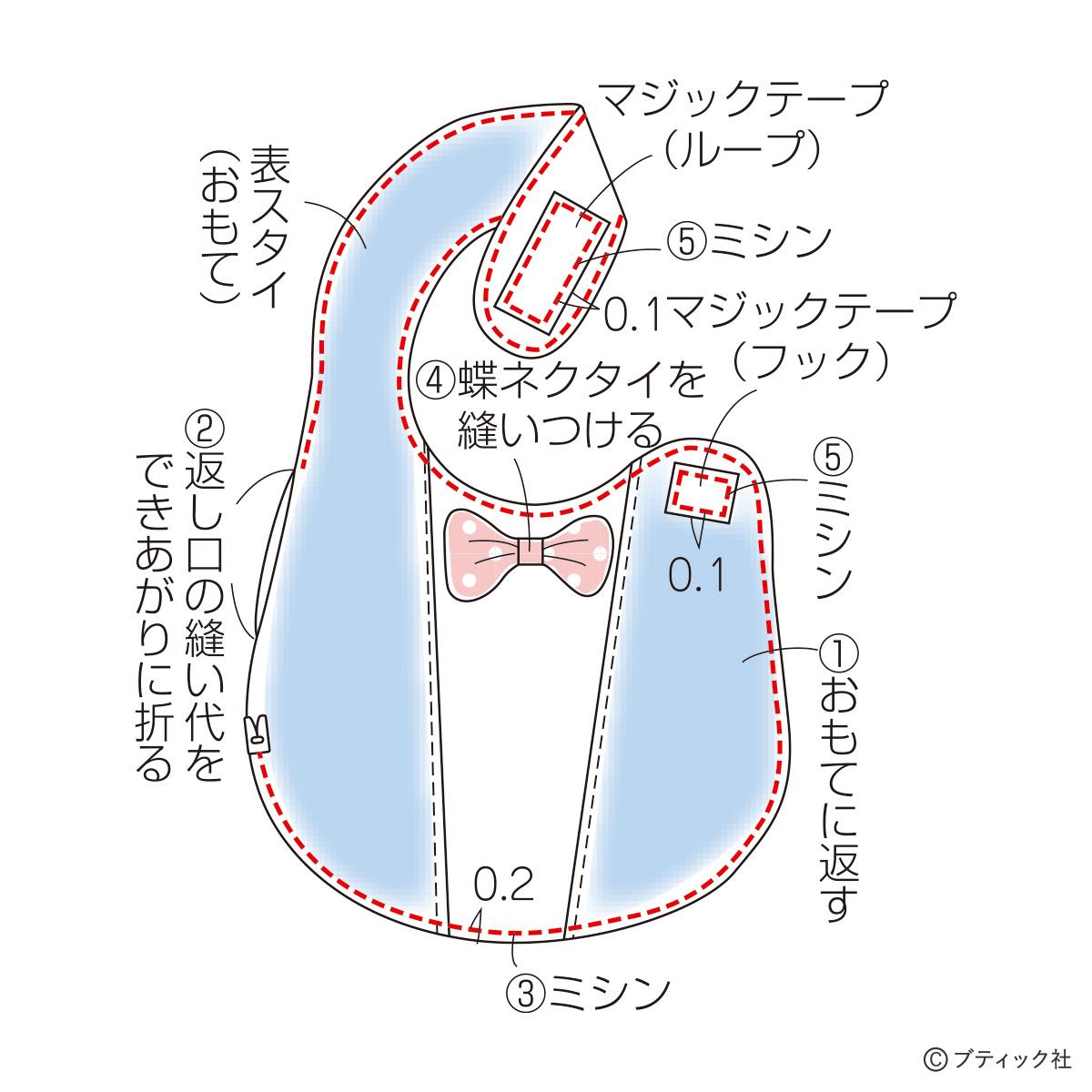 バンダナ風スタイの型紙と作り方 - さつきスタイ