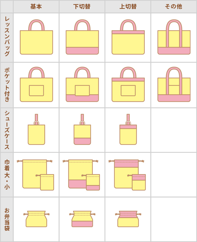 入園・入学グッズ 手作り６点キットnunocoto fabric
