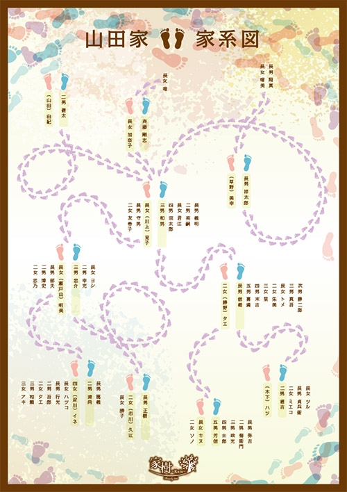 すいすい家系図 -Digital Gene