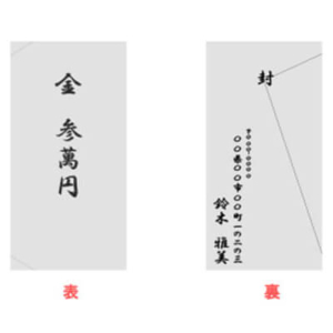 結婚式のご祝儀袋 選び方・書き方・包み方・渡し方！これでカンペキ！結婚ラジオ結婚スタイルマガジン