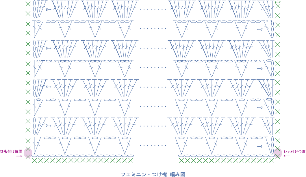 かぎ針編みの子供用つけ襟スタイかぎ針編みのアップリケ, かぎ針編みのクラフト, かぎ針編み バッグ 編み図