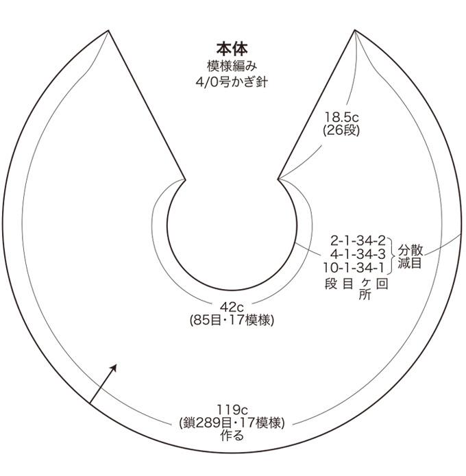 かぎ針編みベビーポンチョの本の読み方についてかぎ針でポンチョを編もうと思って- Yahoo!知恵袋