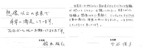 Amazon.co.jp: ハイキュー!! グッズ ハイキュー!! 指輪 リング アクセサリー リング 日向 翔陽 影山 飛雄 月島 蛍 西谷 夕山口 忠 田中 龍之介 清水 潔子 谷地 仁花 誕生日 プレゼント 非公式谷地 仁花: おもちゃ