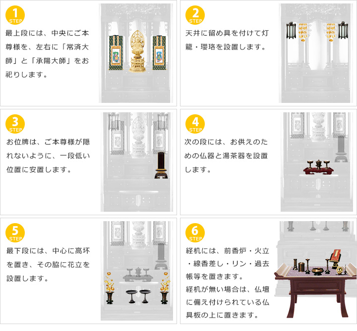 神棚と仏壇を同じ部屋に置く際の向きや注意するポイント 仏壇・仏具・位牌のメモリアル仏壇