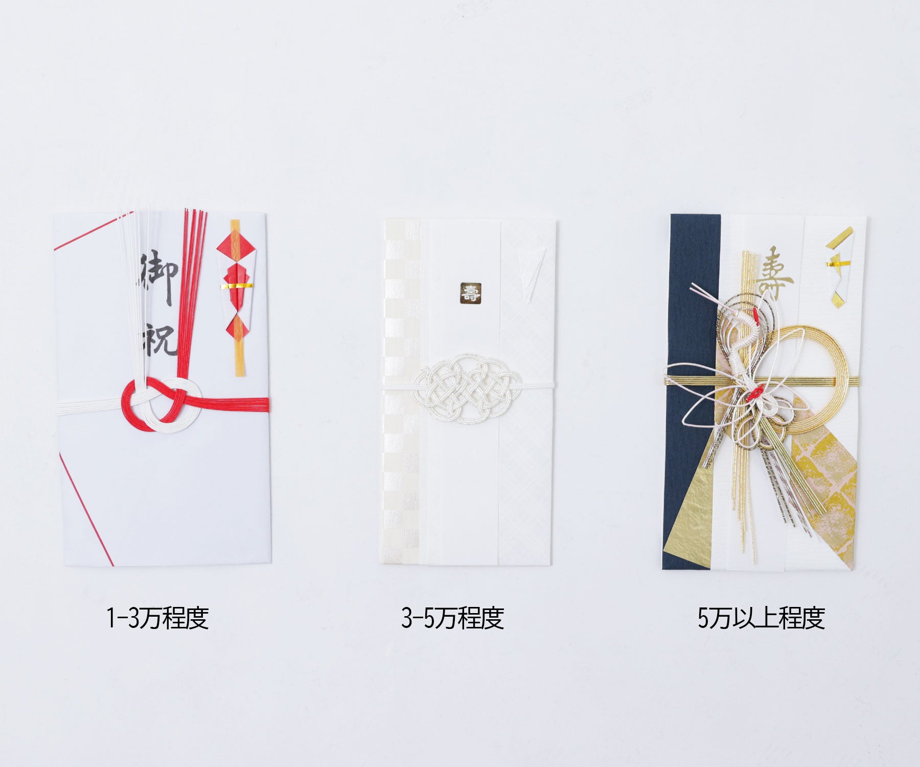 ご祝儀袋に書く名前・書き方と包み方 個人・夫婦・団体別- HAPiCO