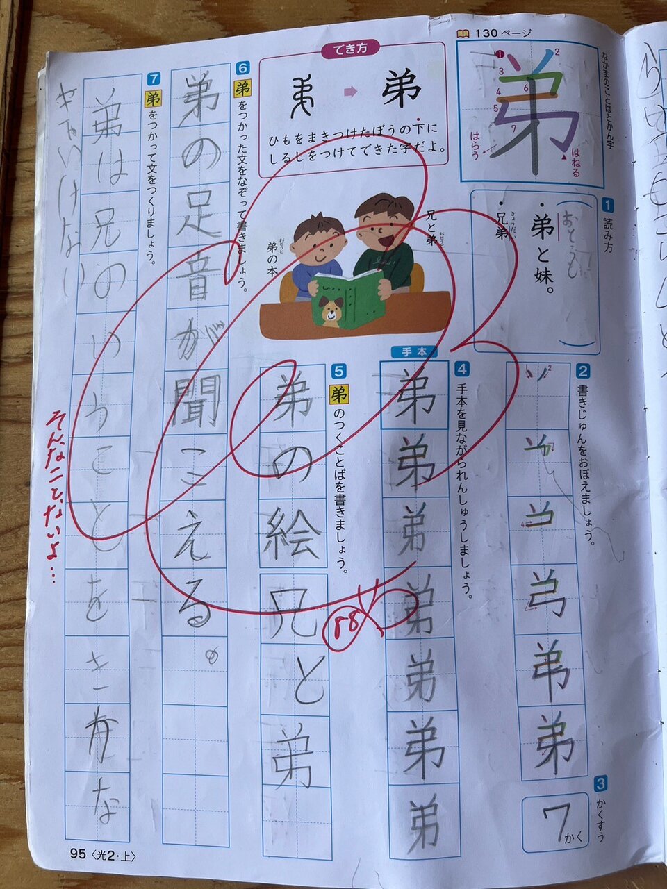 子供の回答」のアイデア 32 件おもしろ回答, 面白い写真, 笑える画像