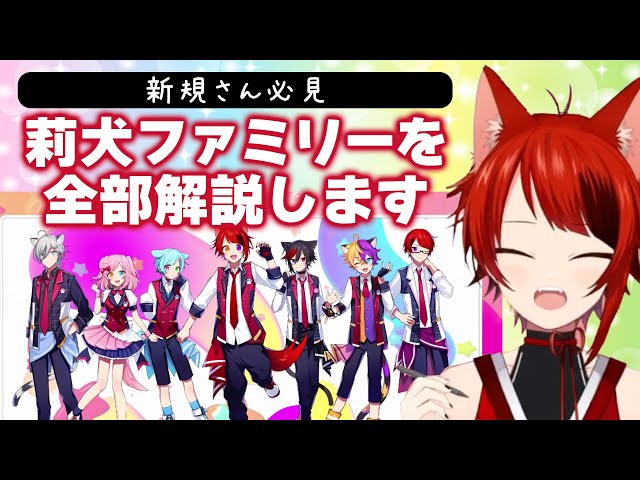 莉犬”誕生日を記念したオリジナルグッズ「莉犬 BIRTHDAYグッズ 2022!!」発売決定！ 株式会社STPR株式会社STPRのプレスリリース