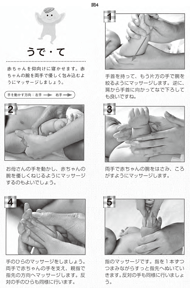 期間限定、不思議なポーズ ?6カ月頃 飛行機ポーズほか発達サインを写真で解説赤ちゃんManabiya