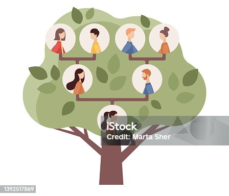 すぐに使える家系図テンプレート10選