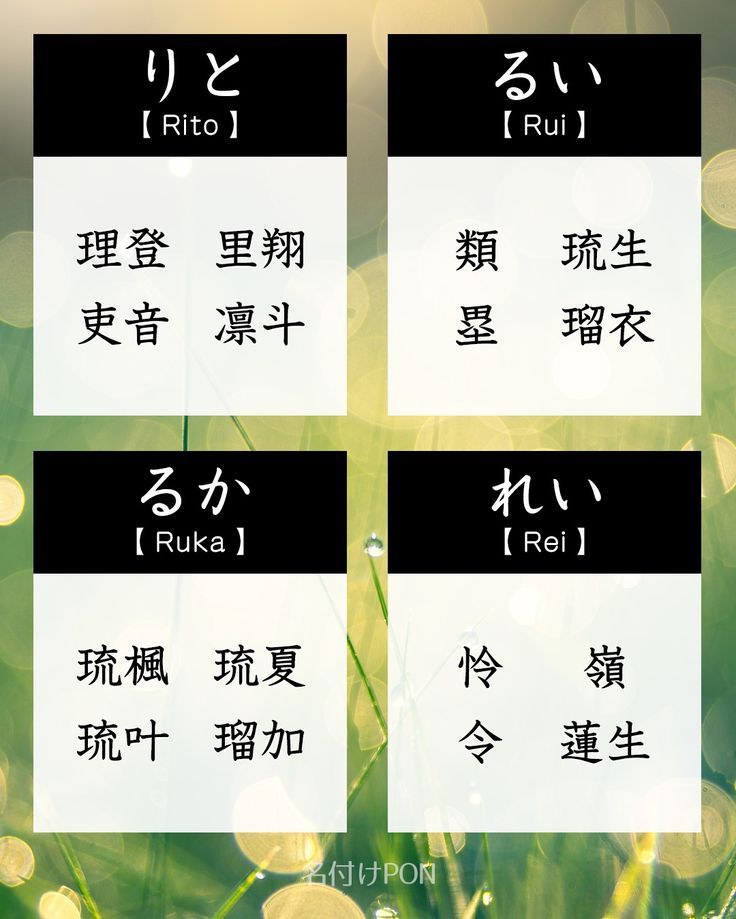 珍しい男の子の名前 モチーフ別獅子 ライオン 、彪 虎の模様 、鷹、鷲、麒麟などの動物モチーフ、海、星、月などの自然モチーフなど、名付けに人気のモチーフから個性的な名前 を集めました。動物や自然のパワーを名前に込めたい方に。 ・名付けポン名付け名前