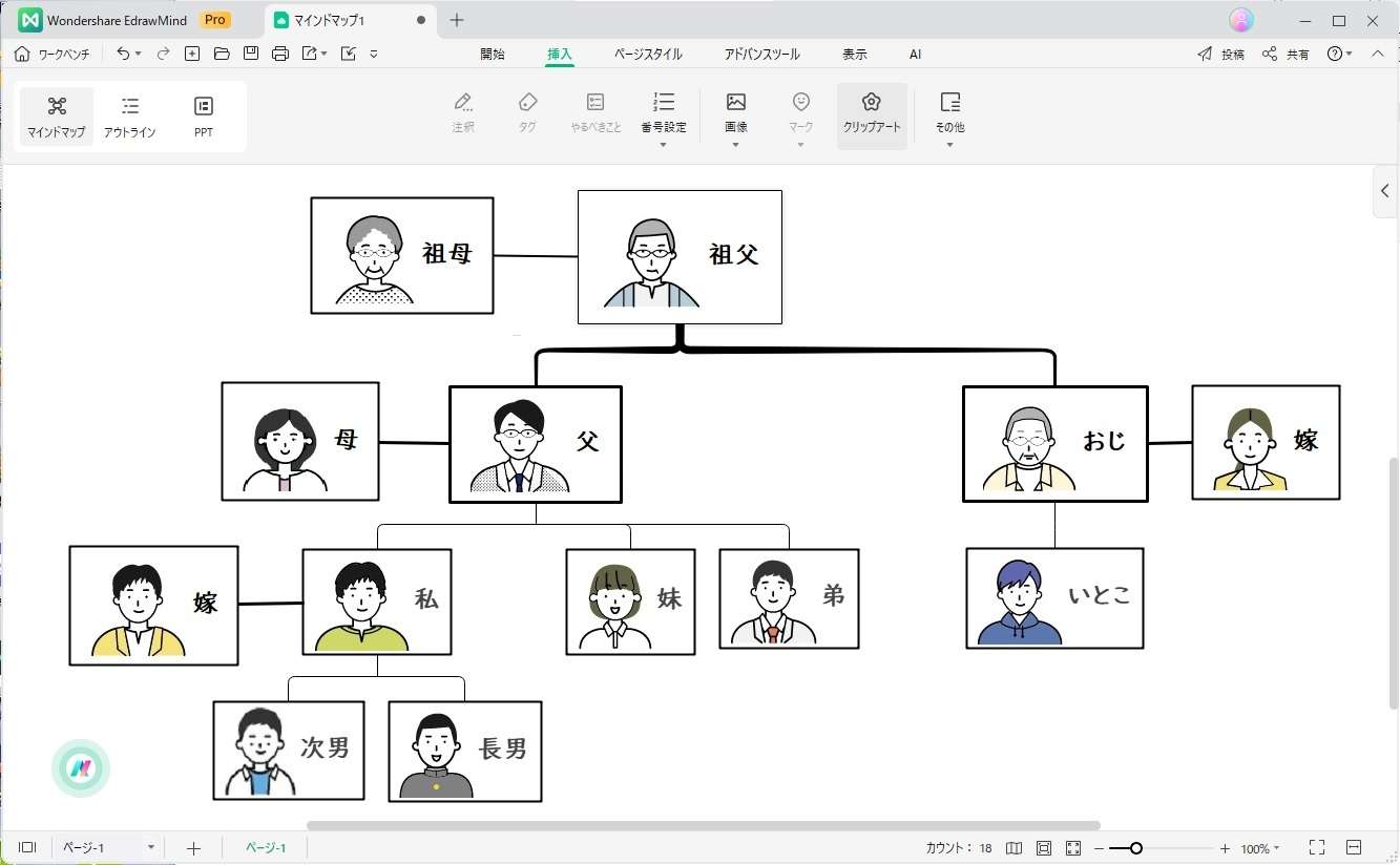 家系図をつくる-家族関係の再構築-M