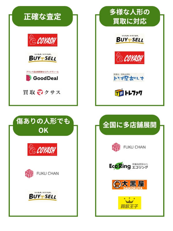 雛人形買取のおすすめ業者TOP 2024最新版 人気店の口コミや特徴を比較