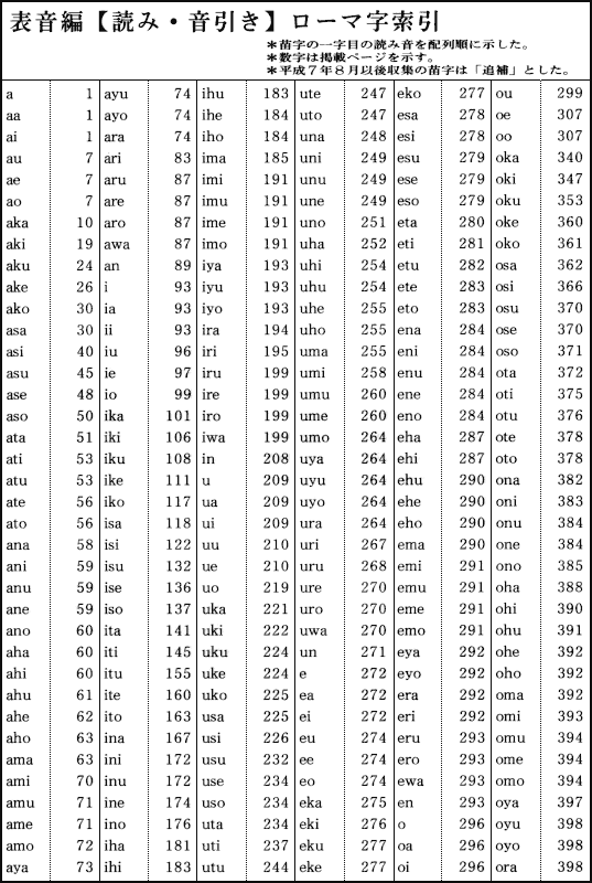 読めますか？珍しい名字「四十八願」しじゅうはちがん？ではありません - Premium Japan