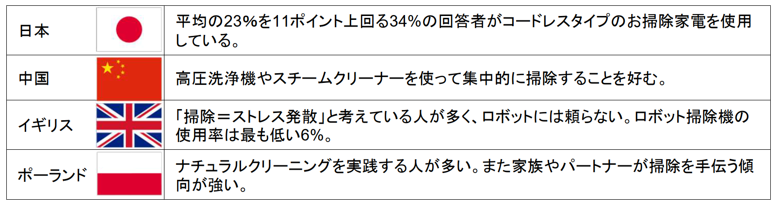 日本が綺麗だと言われる５つの理由 - LIVE JAPAN日本の旅行・観光・体験ガイド