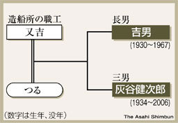ガルパンコミック作家座談会 前編 野上武志×才谷屋龍一×伊能高史×葉来緑が『最終章』を語る!アニメイトタイムズ