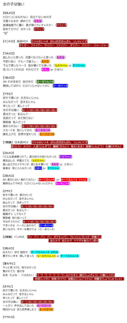 レインコート キッズ 子供 おしゃれ 男の子 女の子 可愛い 子供用 幼児用 雨具 通園 3歳 4歳 5歳 6歳 : フラグシップ21 - 通販 -Yahoo!ショッピング