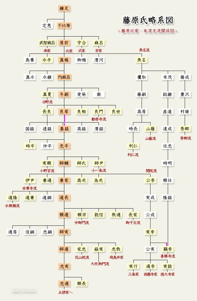 刀伊の入寇で激闘!藤原隆家は九州を守った武闘派貴族だった!和樂web 美の国ニッポンをもっと知る