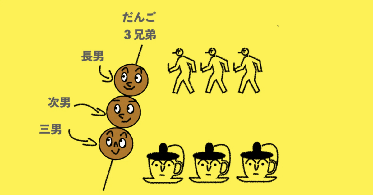 子供にはお父さんが遊んでるようにしか見えてなかった。少し凹んだ。 男三兄弟三兄弟長男次男三男TikTok