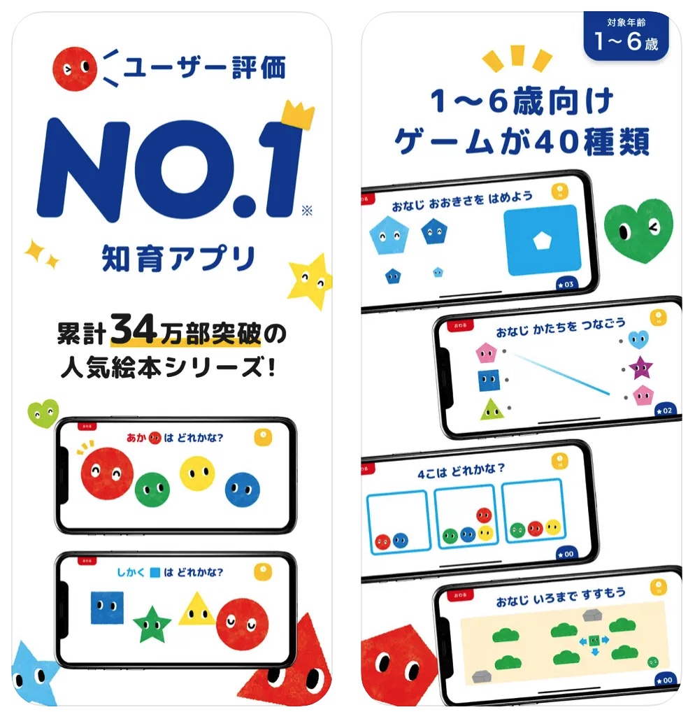 子供 幼児、小学生低学年 が喜んで遊ぶ料理系iPhoneアプリ。「Toca Kitchen 2」 - Cross Mode Life