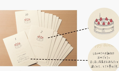 20歳の誕生日にケーキへ書くメッセージの定番とおしゃれな演出法 - 大事な人へのお祝いとプレゼント