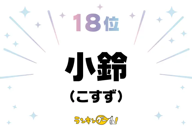 漫画やアニメによく登場するかっこいい名字 苗字 120選創作に使えるかもしれない用語集