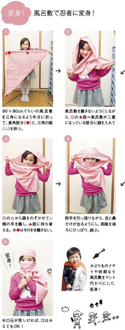 洋裁の先生が初心者のために作った小さいからすぐ出来る！手作り水着 ビキニの型紙