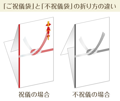結婚式のマナー ご祝儀袋の選び方や金額の相場とは？お金の入れ方・包み方も