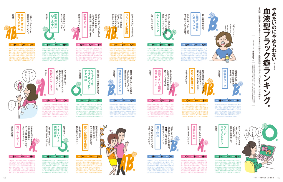 宇宙兄弟xFFS診断