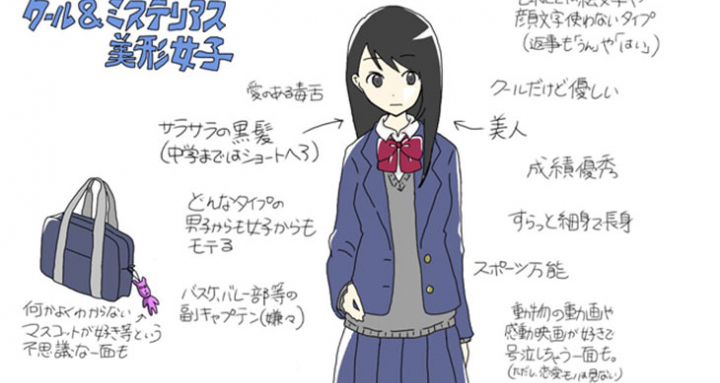 図解 仕事ができる女性・仕事を頑張る女性に対する男性心理!黙々と頑張る女性を好きになる理由をチェック