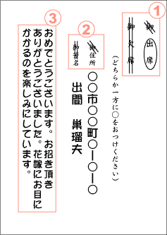 マナー＆例文 結婚式招待状の返信メッセージの書き方ギフカル
