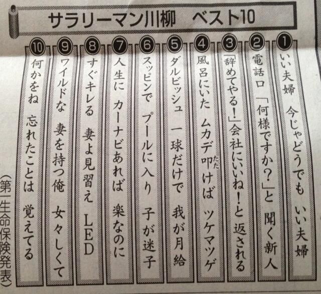 クスッと笑える夫婦川柳大笑発表ゲンナイ製薬株式会社