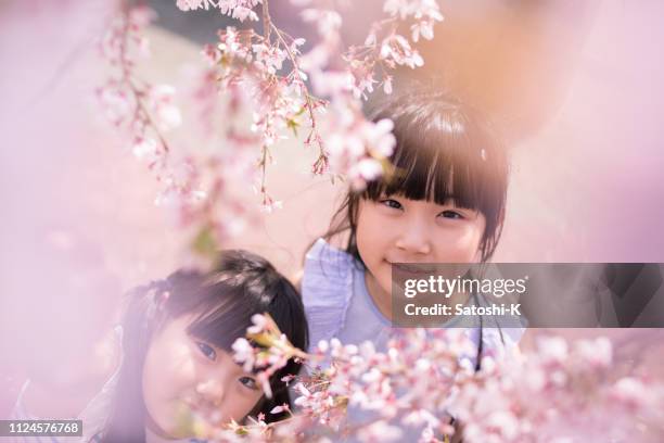 桜と子供の写真の撮り方 初心者でも笑顔いっぱいに残すコツとおすすめカメラシチミカメラ