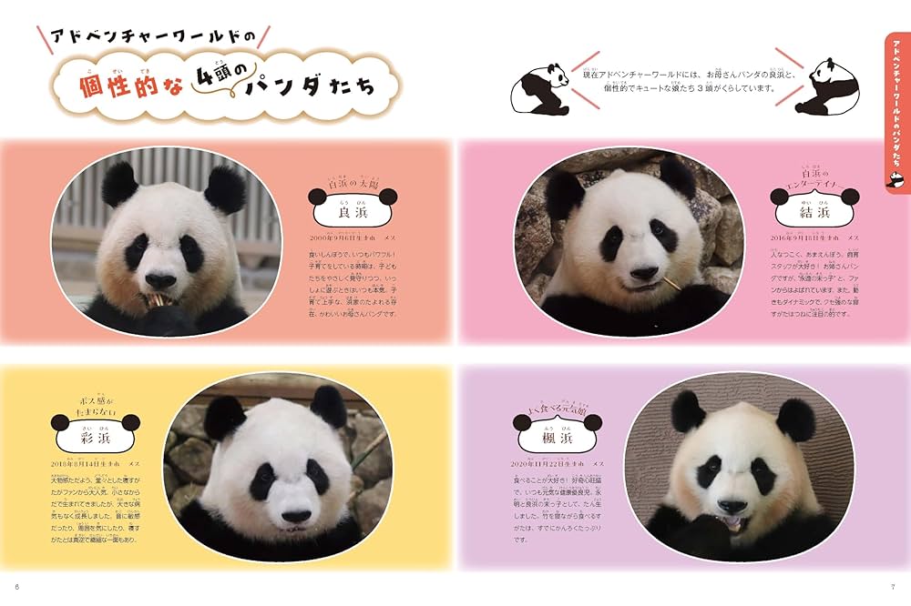 3度目のアドベンチャーワールド訪問記♪その１』南紀白浜 和歌山県 の旅行記・ブログ by りゅーちゃんさん フォートラベル