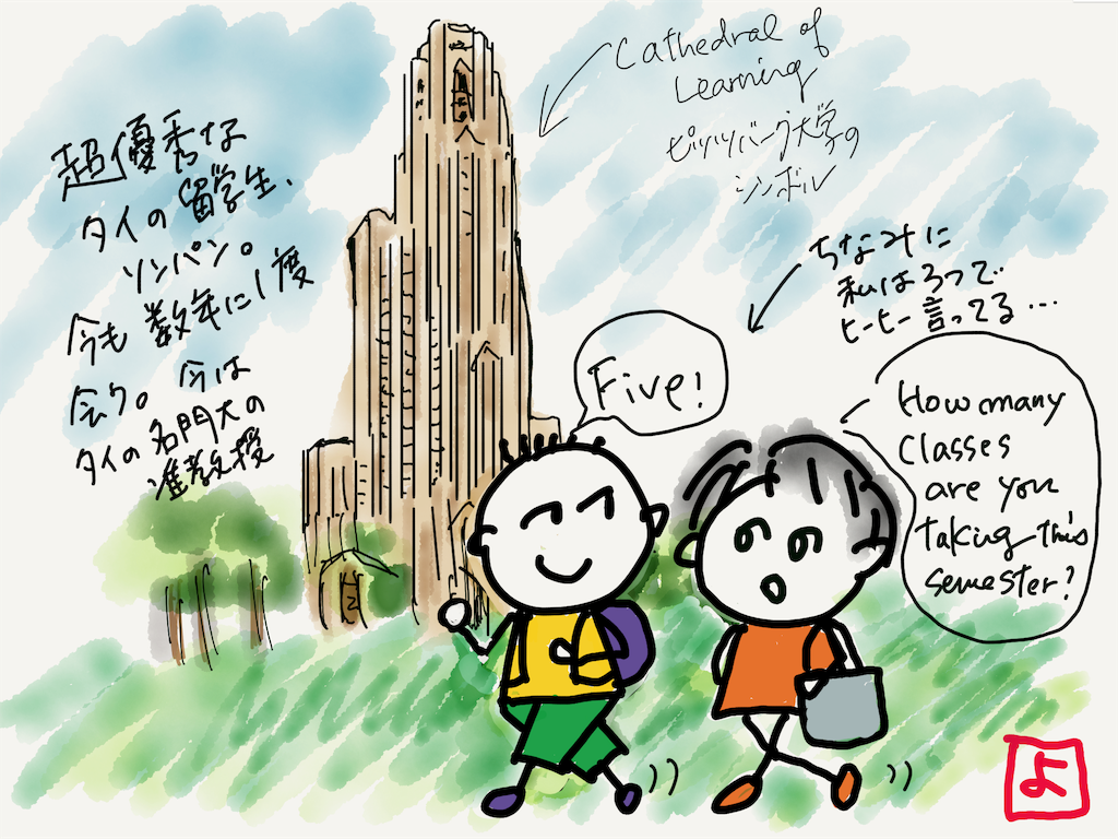 持つべきは良き友」はイタリア語で何と言いますか？ - クイズいろいろ