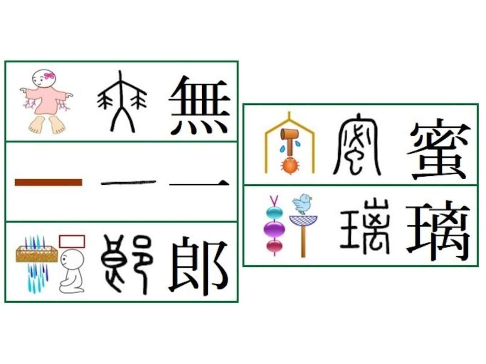 外国っぽい女の子の名前 一覧 104種類 - おしゃれで可愛い名前 - ネーミング支援 - コトバス - KOTOBAS