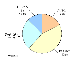半年記念日のプレゼントおすすめ31選。彼氏・彼女へ気持ちの伝わるギフトを贈ろう