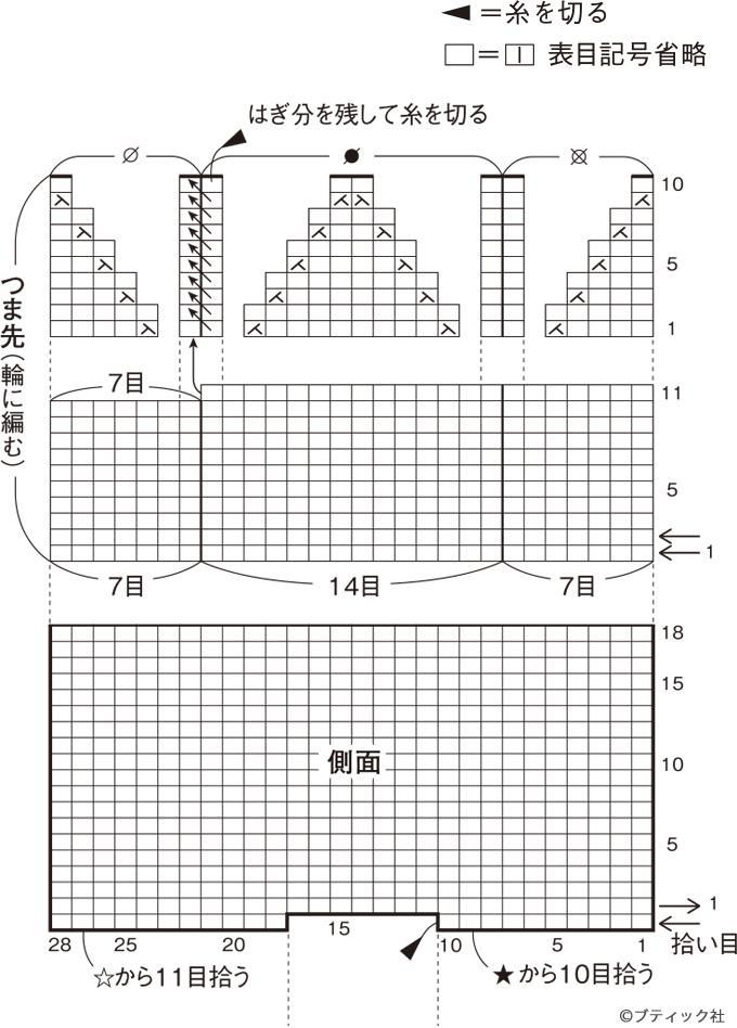 手編み子供用ソックスを編んでみました 親子手編み靴下- 糸ブログ